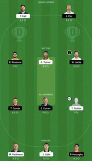 MNR vs OVI Dream11 Prediction Team, Head To Head League